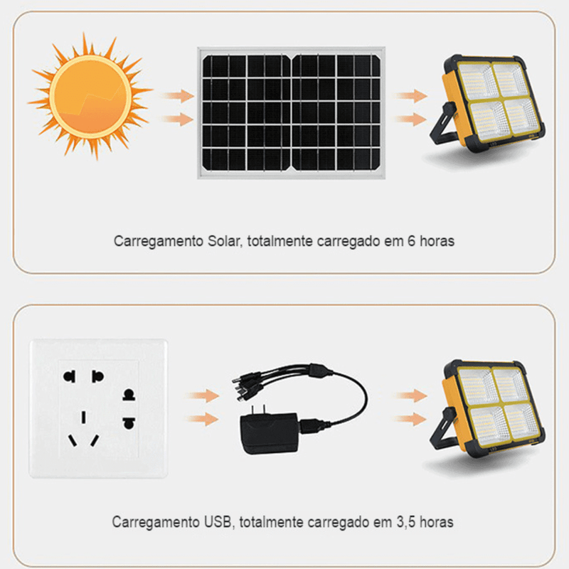 Refletor LED Solar Super Potente 1000W + [Brinde]